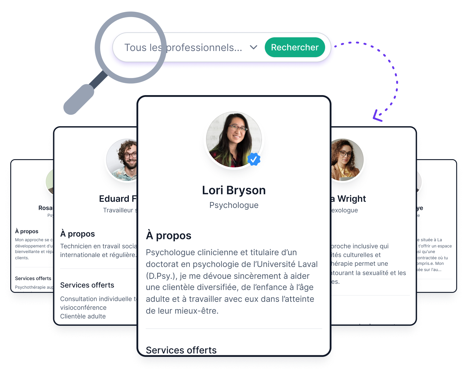 Profil public professionnel