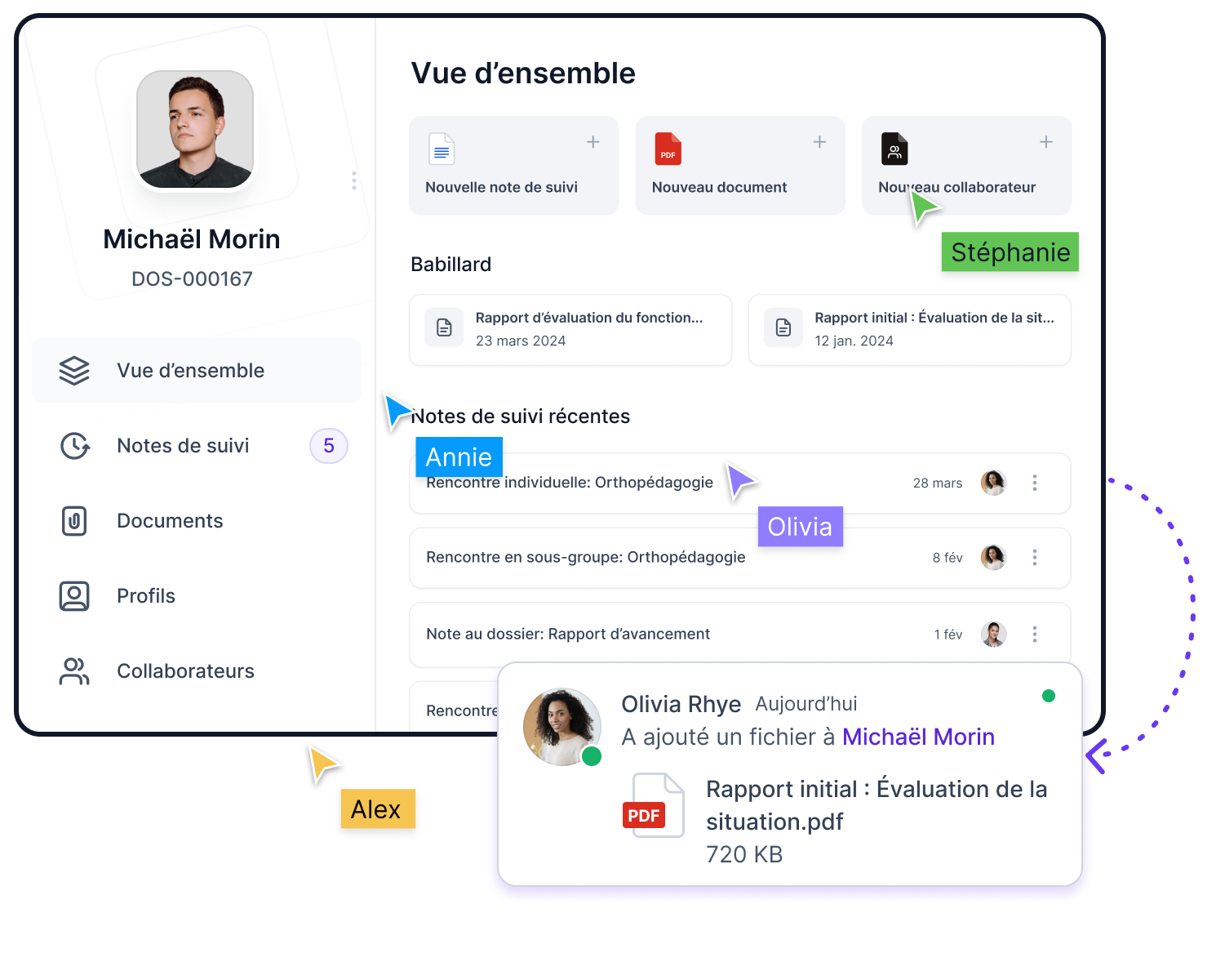 Espaces collaboratifs