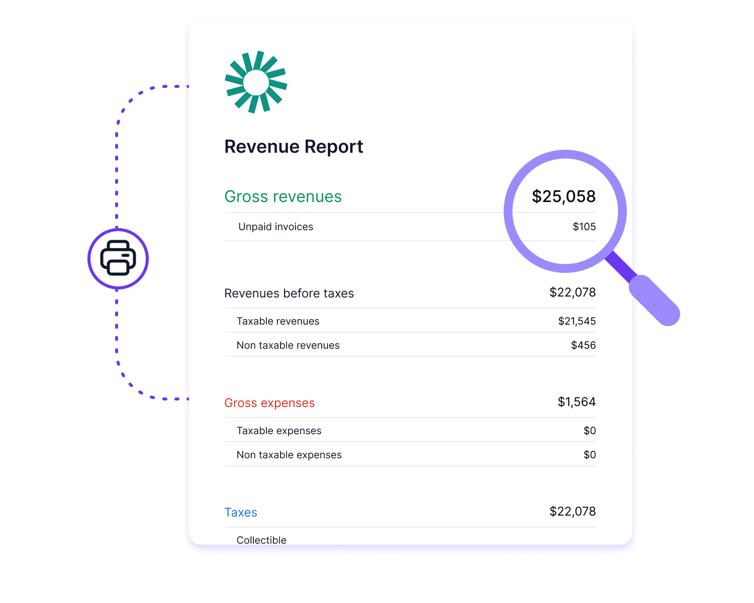 Detailed Financial Reports
