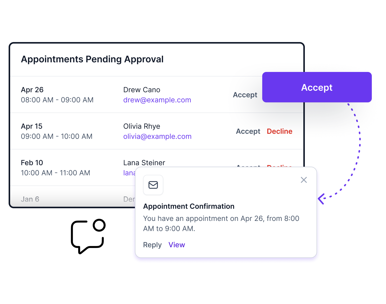 Personalized communications