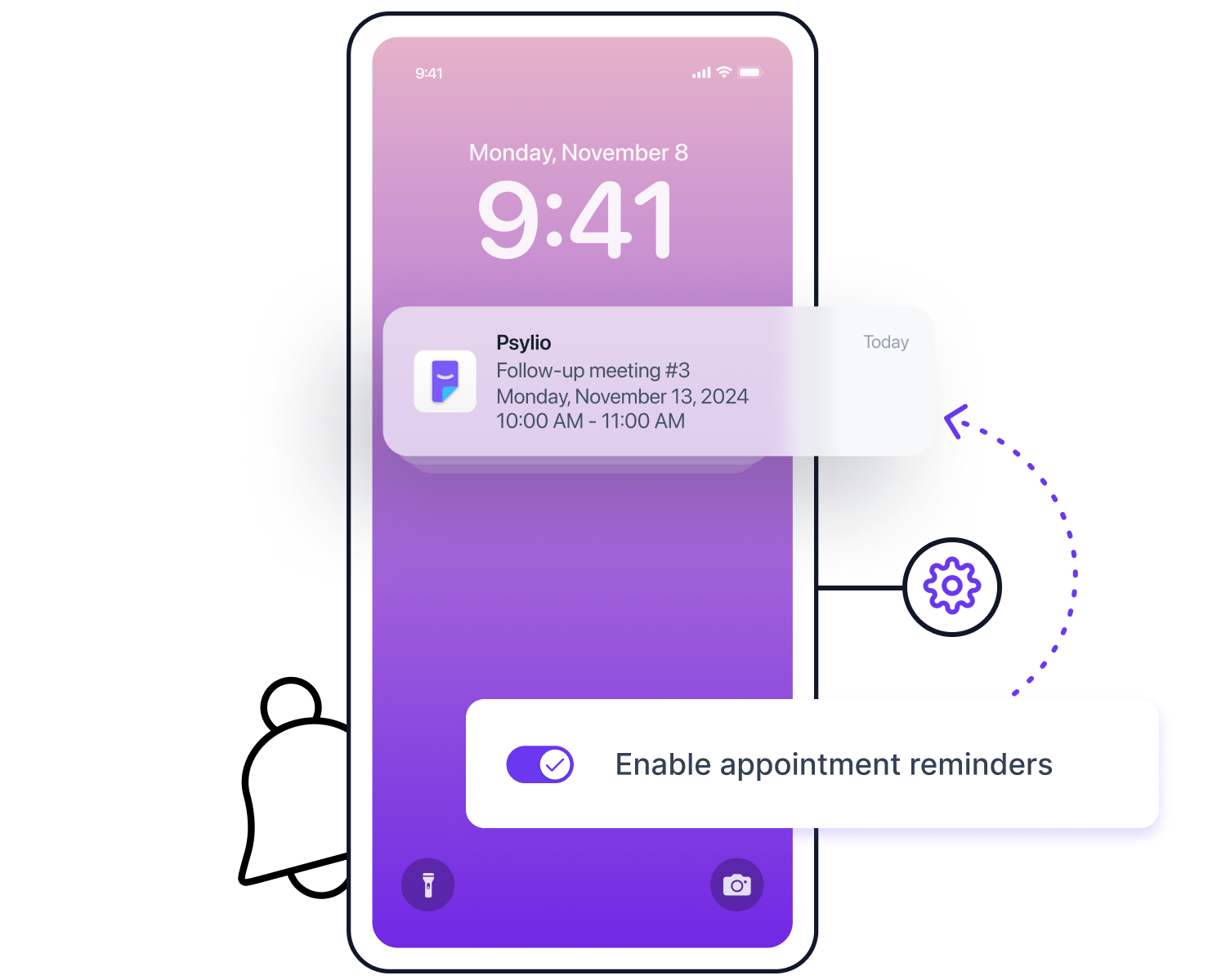 Automatic Appointment Reminders